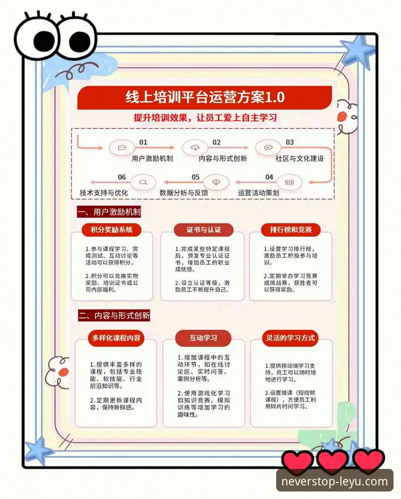 leyu流畅访问 乐鱼体育平台流畅访问完整指南:从入门到精通的高效操作路径